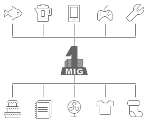 Responsive image