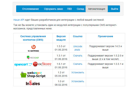 Responsive image